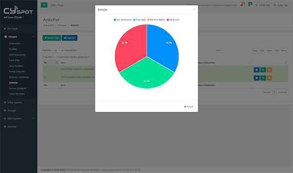 Hotspot Anket Sistemi 1